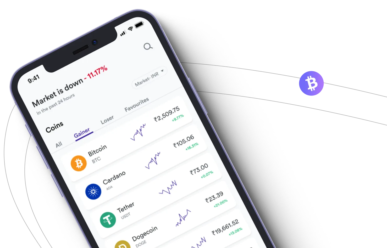 Arbiquant AI - Aprovecha los mercados de criptomonedas y gana con Arbiquant AI