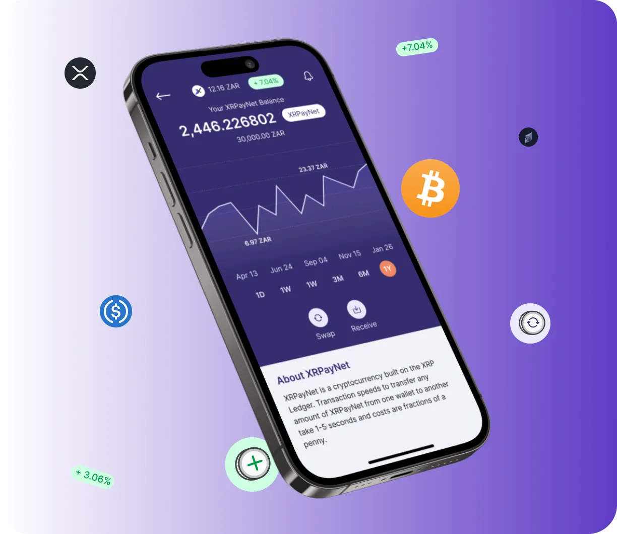 Arbiquant AI - O que é o Arbiquant AI?