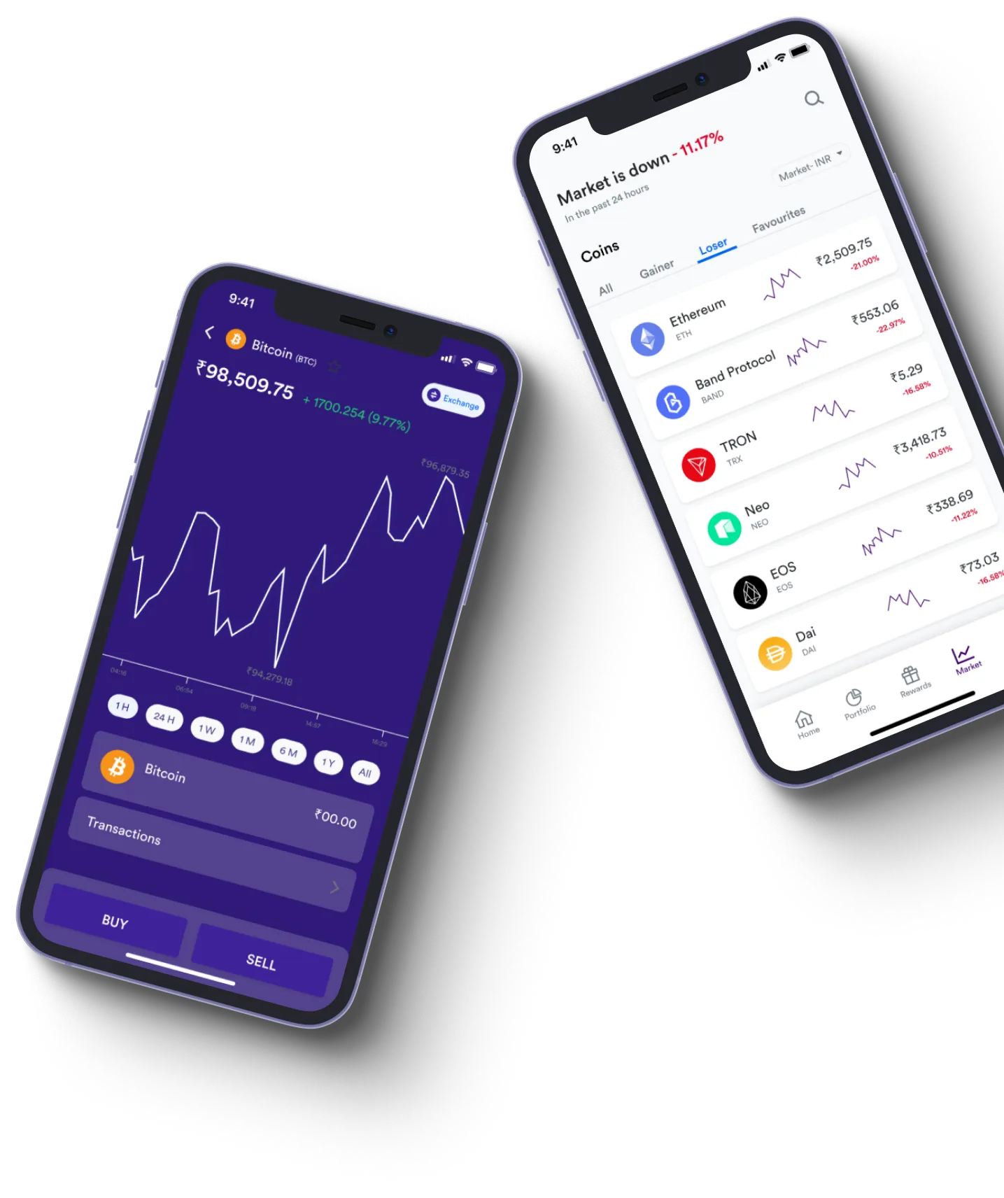 Arbiquant AI - ¿Qué es exactamente el trading en línea?